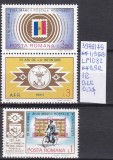 1983 Ziua marcii postale LP1082 MNH