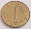 Austria, 1 Schilling 1993, Europa