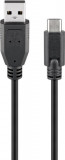 Cablu USB 2.0 A tata - USB-C, 1.8m, negru, Goobay