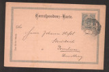 Austria 1901 Postal History Rare Postcard Correspondenz karte to Dorneirn D.368