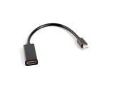 Cablu adaptor Mini DisplayPort(M) 1.2 - HDMI(F) 20 cm negru LANBERG