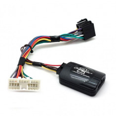 Connects2 CTSSY003.2 adaptor comenzi volan SSANGYONG KORANDO(volan fara butoane de telefon) CarStore Technology
