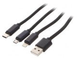 Cablu USB 2.0 1m Negru Cablexpert, Gembird