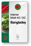ESIM Internet Bangladesh, valabil 15 zile, trafic Nelimitat, Premium