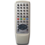 Telecomanda RC-ZVT03 Universala Compatibila Aiwa TV LCD LED Smart - direct, fara cod