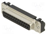 Conector D-Sub 25 pini soclu mamă drept THT UNC 4-40 HARTING