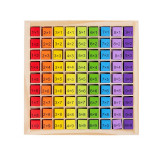 Joc Montessori din Lemn, Flippy, Tabla Inmultirii, Blocuri, Tabel de Multiplicare pana la 9x9, Multicolor, 18x18x1.5 cm