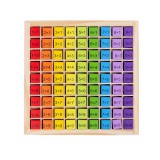 Joc montessori din lemn, flippy, tabla inmultirii, blocuri, tabel de multiplicare pana la 9x9, multicolor, 18x18x1.5 cm