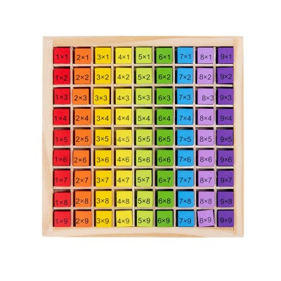 Joc Montessori din Lemn, Flippy, Tabla Inmultirii, Blocuri, Tabel de Multiplicare pana la 9x9, Multicolor, 18x18x1.5 cm foto