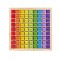 Joc Montessori din Lemn, Cyrax, Tabla Inmultirii, Blocuri, Tabel de Multiplicare pana la 9x9, Multicolor, 18x18x1.5 cm