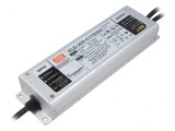 Alimentator LED 199,5W 57-114VDC 1,75A