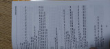 What&#039;s What Astra Zeneka - 3 Editii Diferite (536, 661, 404 pagini) - Engleza, Germana - Carte Medicina