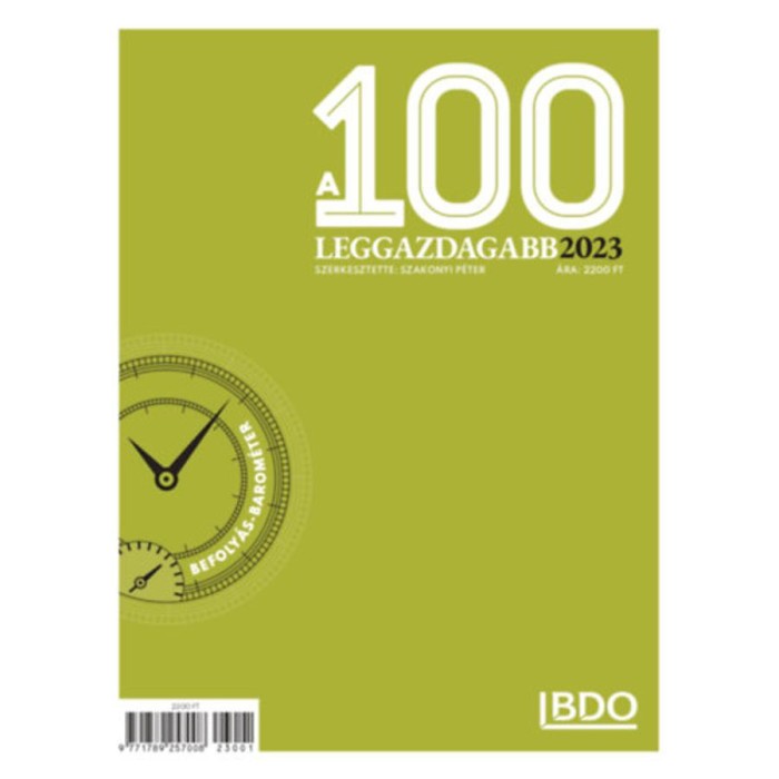 A 100 leggazdagabb 2023