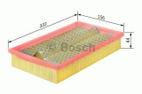 Filtru aer MERCEDES E-CLASS (W210) (1995 - 2003) BOSCH 1 457 433 700