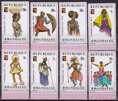 Rwanda 1975 - Expo. Internat. de Timbre THEMABELGA 1975 - Costume Africane, MNH foto