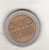 bnk mnd Columbia 500 pesos 1995, bimetal
