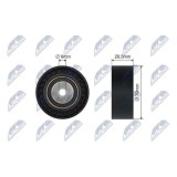 Rola ghidare curea transmisie Bmw 5, 7, 8 (E39, E38, E31) 3.5-4.0 1996-2004, 35-98