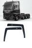 Paravanturi dedicate Man TGX (2021-2025), FARAD