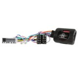 CONNECTS2 CTSHO011.2 ADAPTOR COMENZI VOLAN HONDA CIVIC CarStore Technology