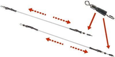 Conector Cosulet Feeder Filfishing Feeder Links &amp;amp; Quick Change Swivel, 1mm, 10cm, 2 Buc/Plic foto