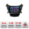 Navigatie HHyundai Elantra 2013-2015 C-359 Octa Core cu Android Radio Bluetooth Internet GPS WIFI 4+32GB CarStore Technology