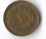 Moneda 1 rappen 1931 - Elvetia, Europa, Cupru (arama)