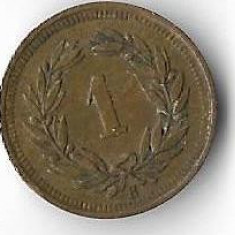 Moneda 1 rappen 1931 - Elvetia