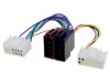 Conector Radio ISO pentru Hyundai și Kia, 4Carmedia