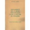 Mihaela Mirtu - Dynamique des formes theatrales dans l&#039;oeuvre de