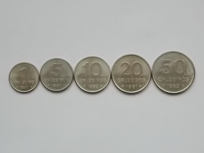 LOT 5 MONEDE DIFERITE 1,5,10,20,50 CRUZEIROS BRAZILIA-1980-1982-xf