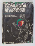 COMPENDIU DE ANATOMIE SI FIZIOLOGIE- GHEORGHE MOGOS SI ALEXANDRU IANCULESCU