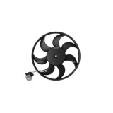 NRF Ventilator, radiator