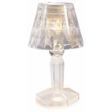 Cumpara ieftin Veioza plastic transparent cu led &Oslash; 6,5 cm x 12 H