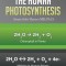 The Human Photosynthesis