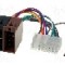 Cablu conectare Pioneer, 16 pini -