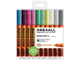 One4All(TM) 127HS Basic-Set 3