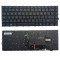 Tastatura laptop HP EliteBook 840 G7 Black Backlit without Frame