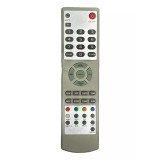 Telecomanda TV Konka KKY-261 cu aspect original cod ER155 /MFY145 (53), Oem