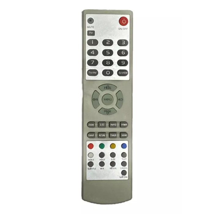 Telecomanda TV Konka KKY-261 cu aspect original cod ER155 /MFY145 (53)