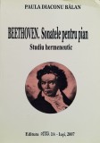 Beethoven, Sonatele pentru pian. Studiu hermeneutic