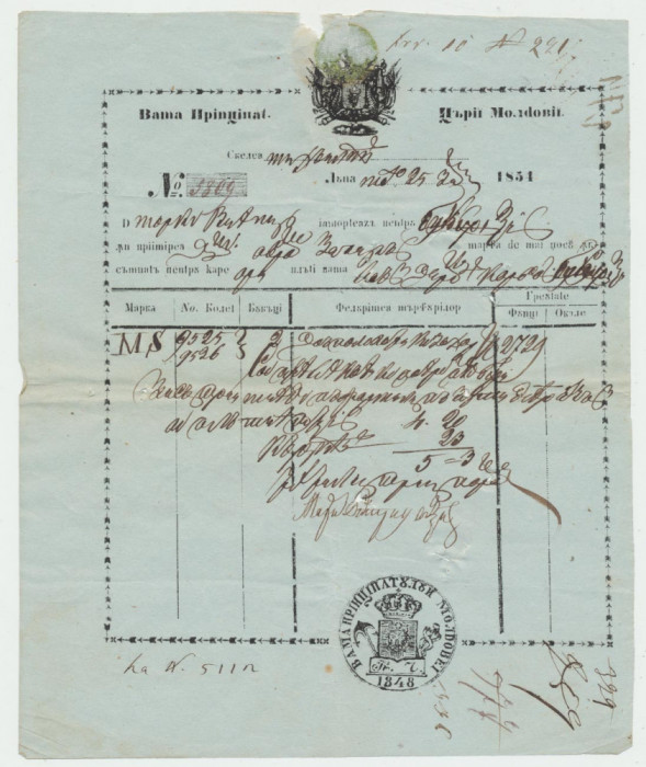 Document rar folosit in vama Moldova 1854 - Principatul Tarii Moldovei
