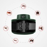 Pest Repeller Duo Pro aparat profesional anti soareci sobolani lilieci dihori cu ultrasunete