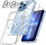 Set protectie compatibil cu iPhone 15 Pro Max, Transparent, Fara snur, Plastic, Oem