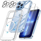 Set protectie compatibil cu iPhone 15 Pro Max