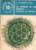 Ce trebuie sa stim despre virusuri si viroze - Alexandra Mihail