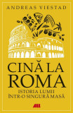 Cina la Roma, ALL