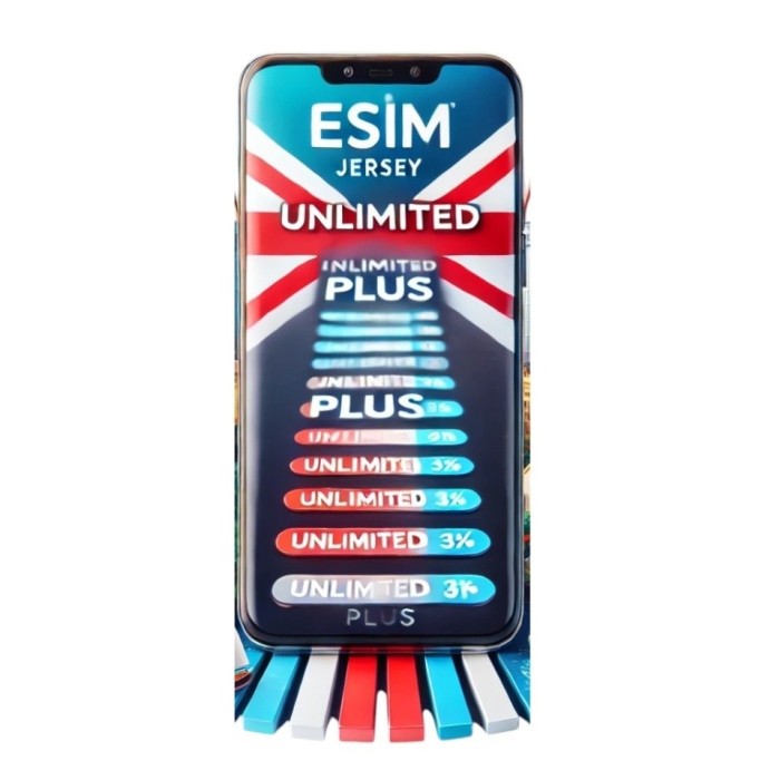 eSIM Jersey, Unlimited Plus, 30 Days