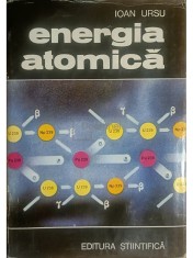 Ioan Ursu - Energia atomica (Editia: 1973) foto