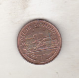 Bnk mnd Insula Man 1 penny 1995, Europa