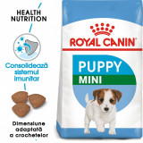 Cumpara ieftin Royal Canin Mini Puppy hrana uscata caine junior